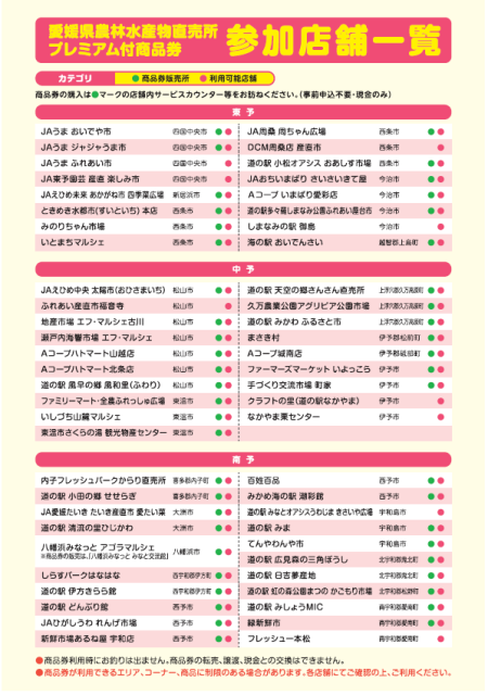 夏のおでかけに！直売所でお得に愛媛県食材を楽しもう！