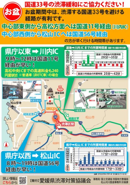 国道33号の渋滞緩和にご協力ください