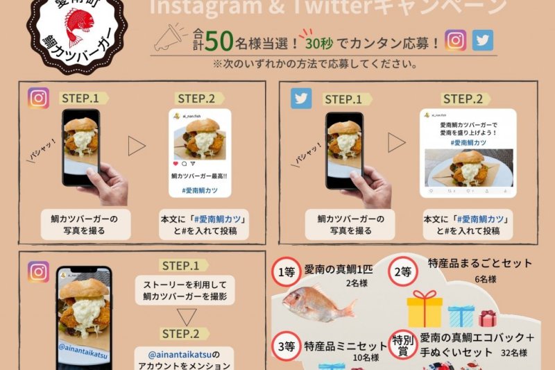 InstagramもしくはTwitterにて鯛カツバーガーの写真を「#愛南鯛カツ」で投稿、またはInstagramのストーリー機能で「@ainantaikatsu」のアカウントをメンションしてくださった方の中から抽選で50名様に豪華賞品が当たるキャンペーンを開催しています。