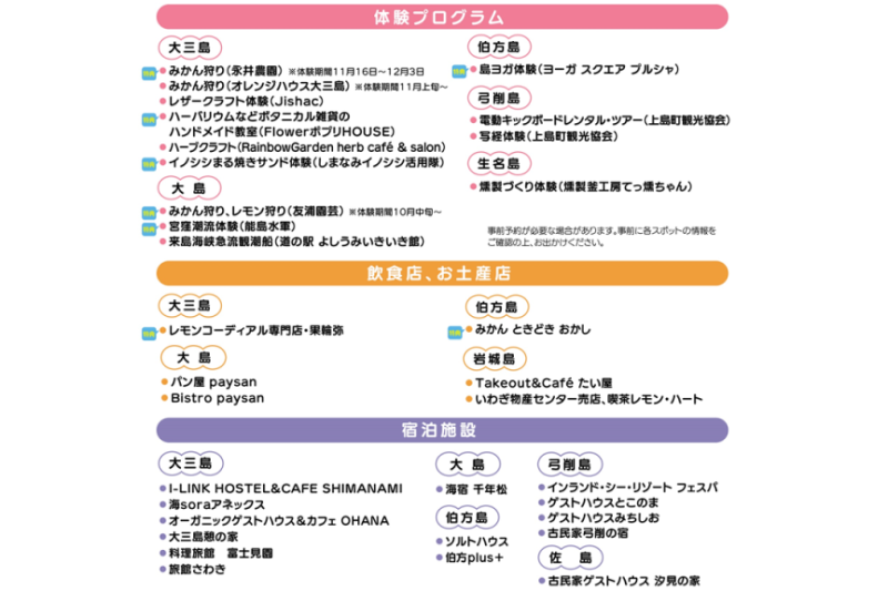 ぐるりしまなみスマホラリー03