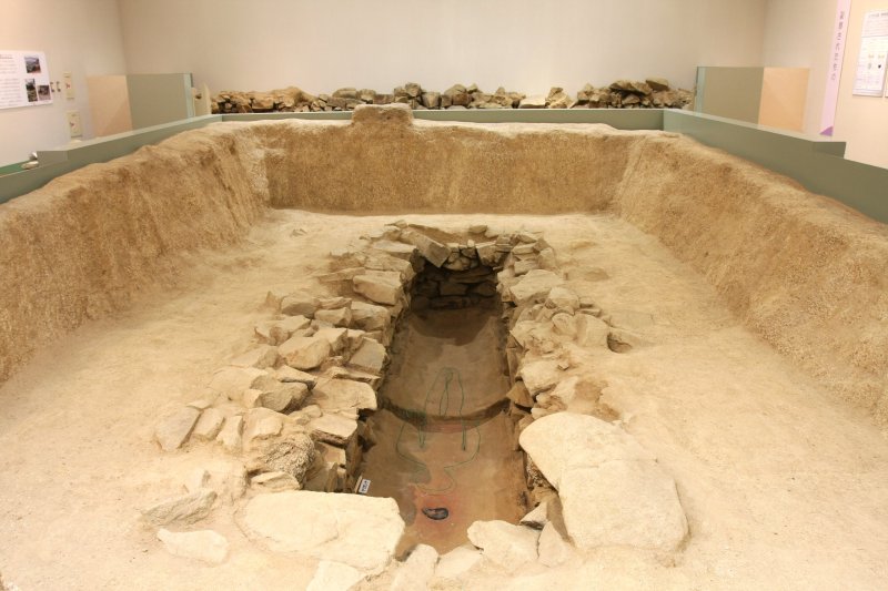 古墳が造られる過程や、実際に埋葬されていた光景がイメージしやすいように展示されている。